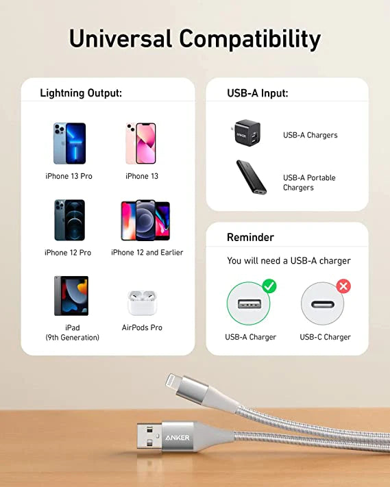 Anker PowerLine+II Lightning Silver 0.9 m